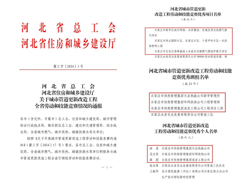 喜报 | 石家庄市供热管理集团荣获河北省城市管道更新改造工程劳动和技能竞赛优秀项目、班组、个人9项荣誉！